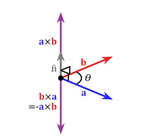 ConvertHull6